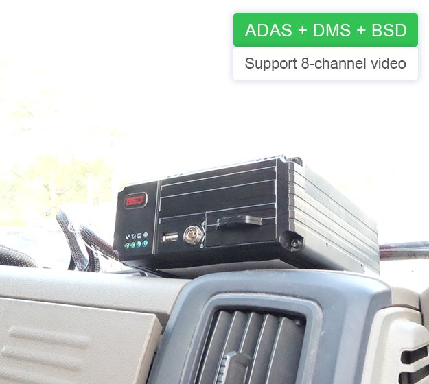Video Surveillance for Security & Compliance