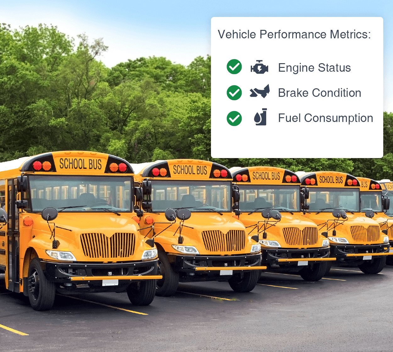 Vehicle Health Monitoring and Preventive Maintenance