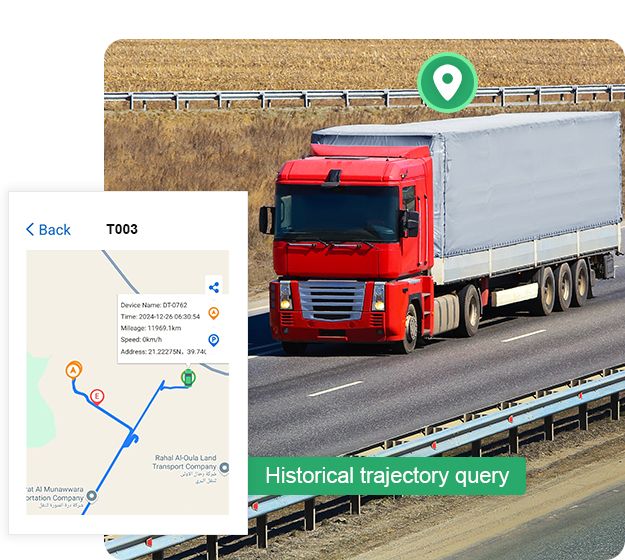 Real-Time Tracking