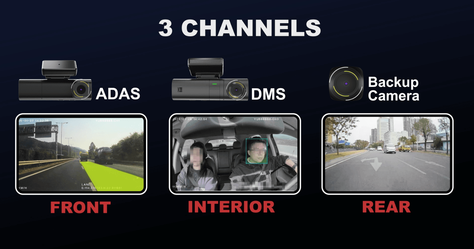 Flexible 3-Channel Video Recording