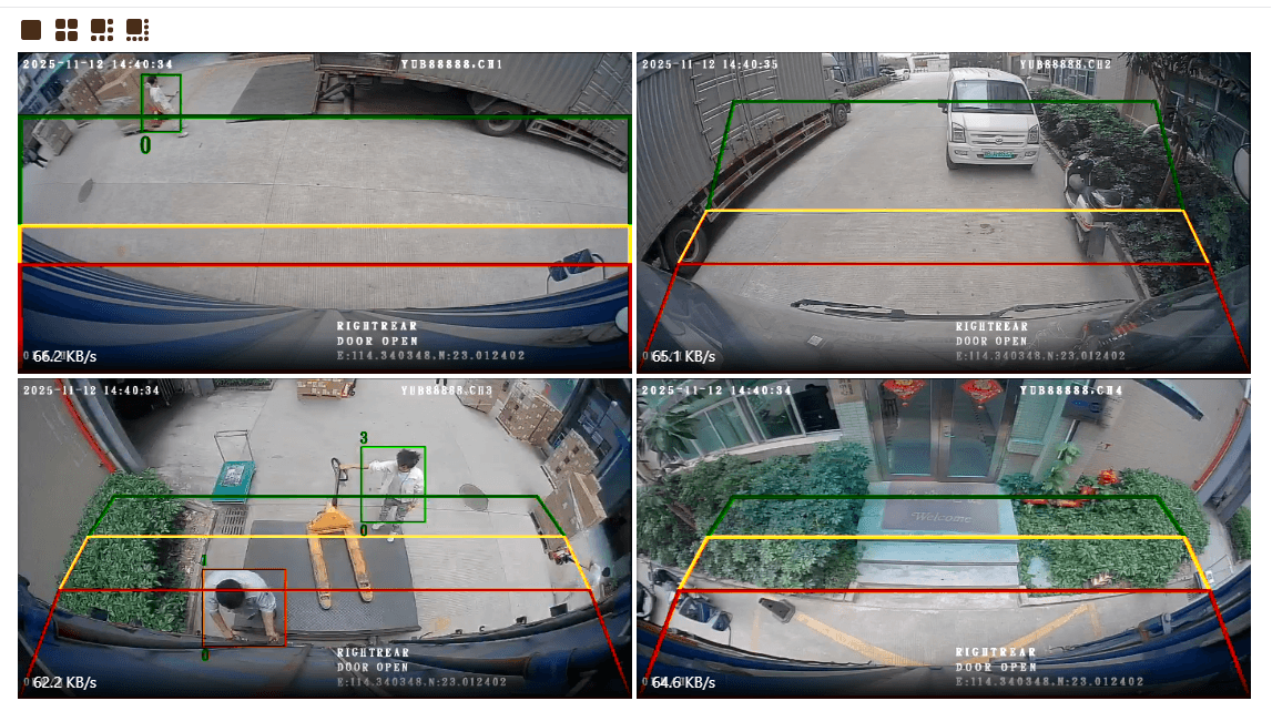 Integrated Advanced Safety Systems