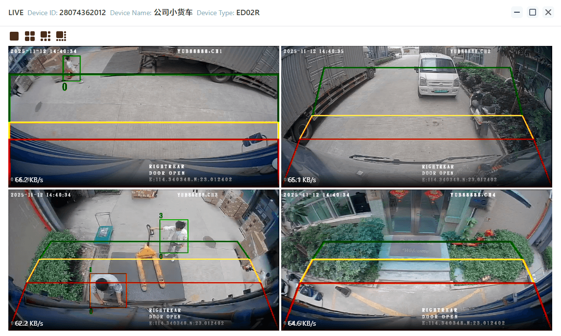 Integrated Advanced Safety Systems