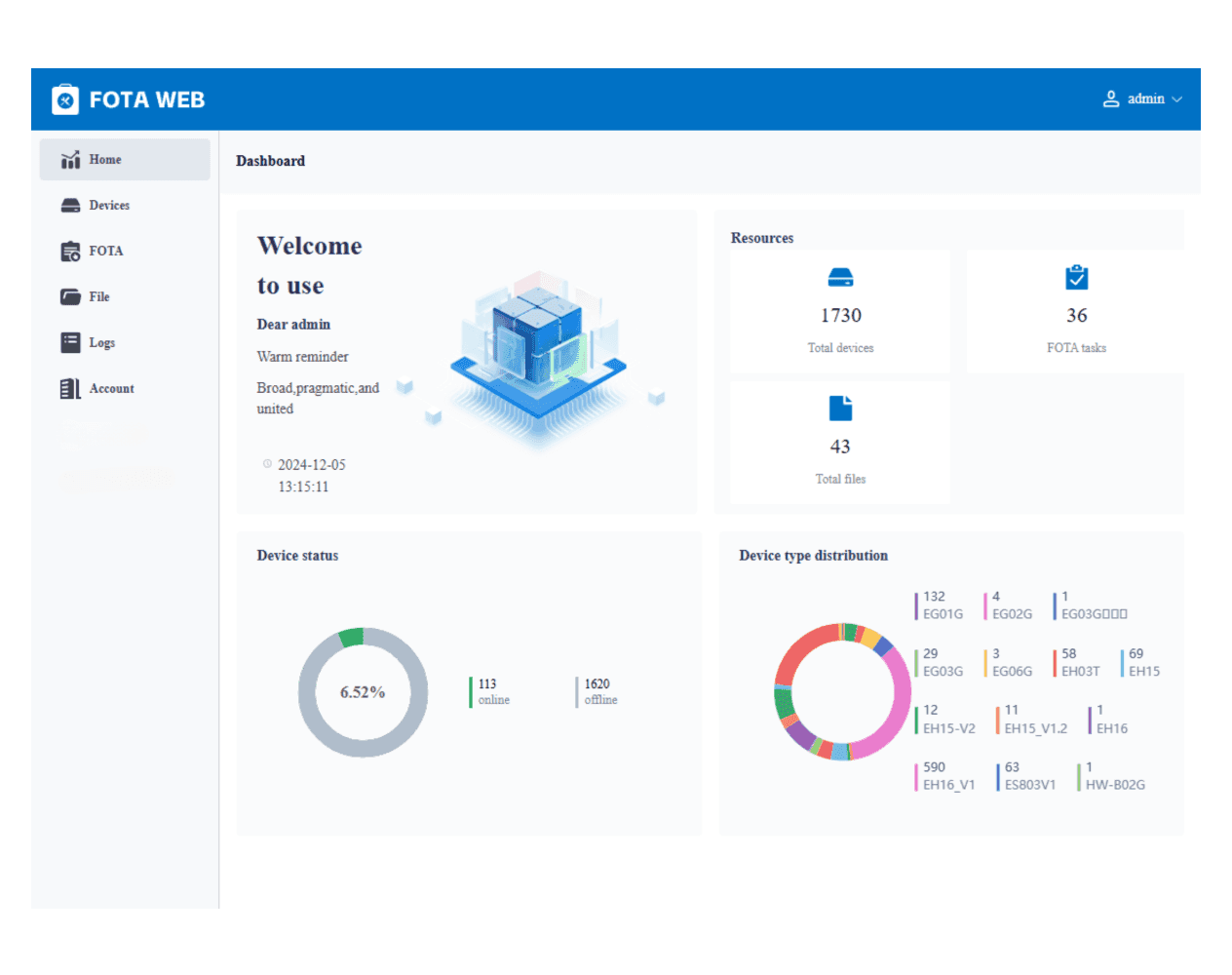 Guaranteed 100% Update Compliance
