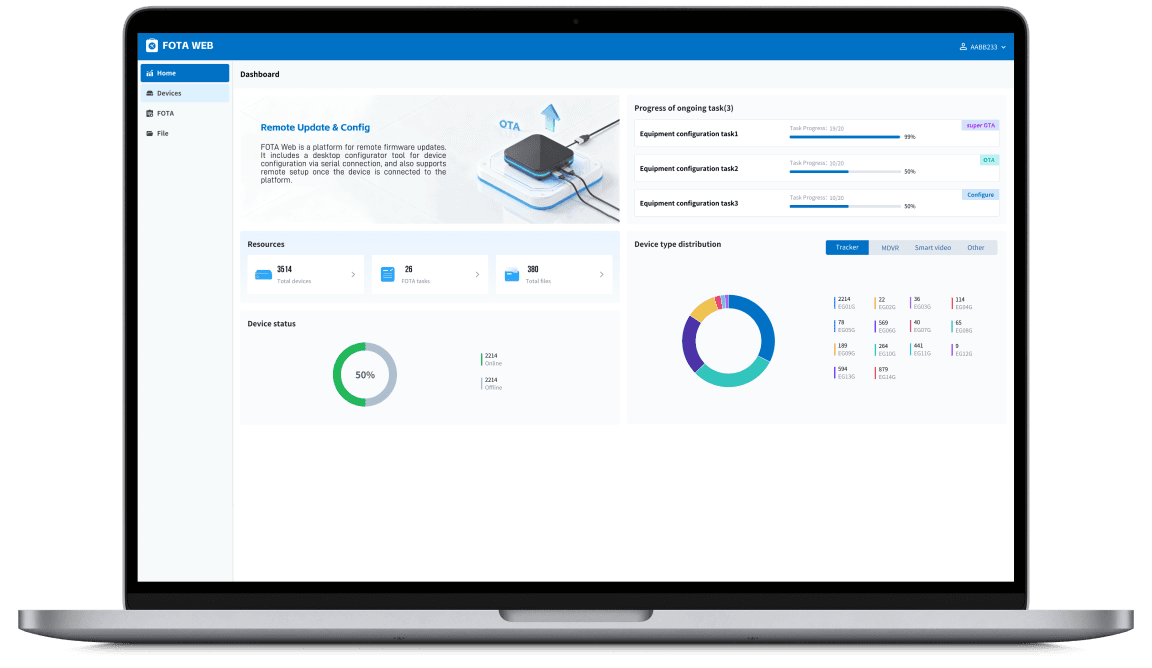 BSJ FOTA WEB -Empowering smart fleet management - BSJ TECHNOLOGY.png