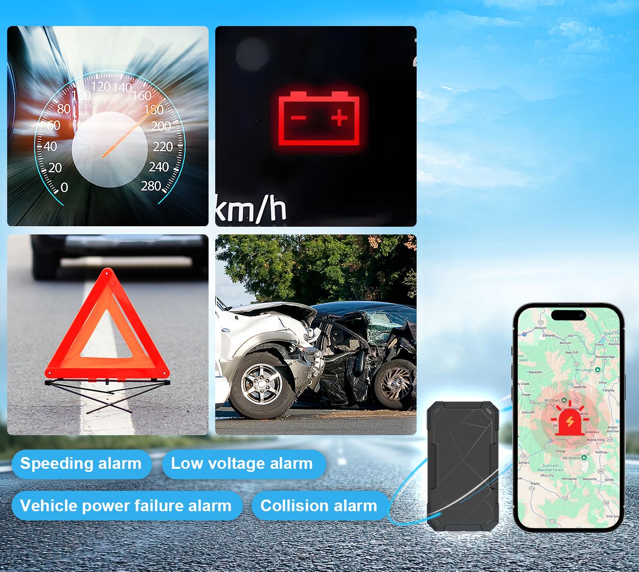 Advanced Alarm Functions