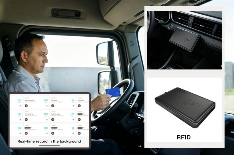 Built for Safety & Risk Prevention