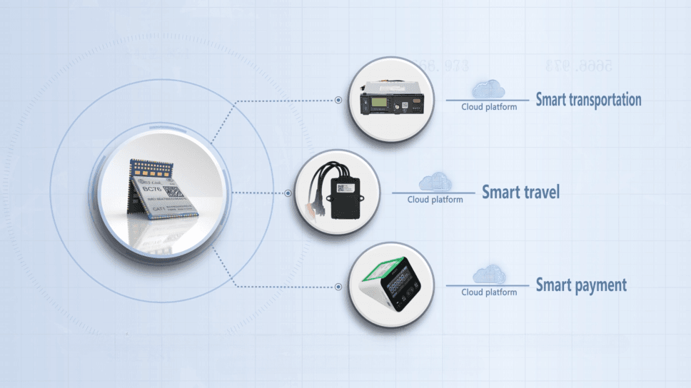 Huizhou Boshijie Technology Co Ltd - Smart Fleet Management Solutions Company.png