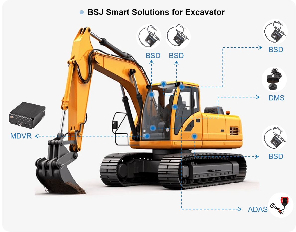 Saudi Customer Success Case Study.png